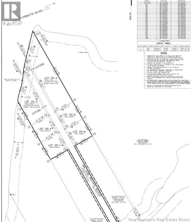 25-1 Main River Road, Bass River, New Brunswick  E4W 2S7 - Photo 16 - NB128473