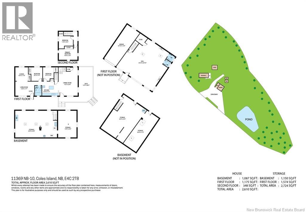 11369 Route 10, Coles Island, New Brunswick  E4C 2T8 - Photo 25 - NB133820